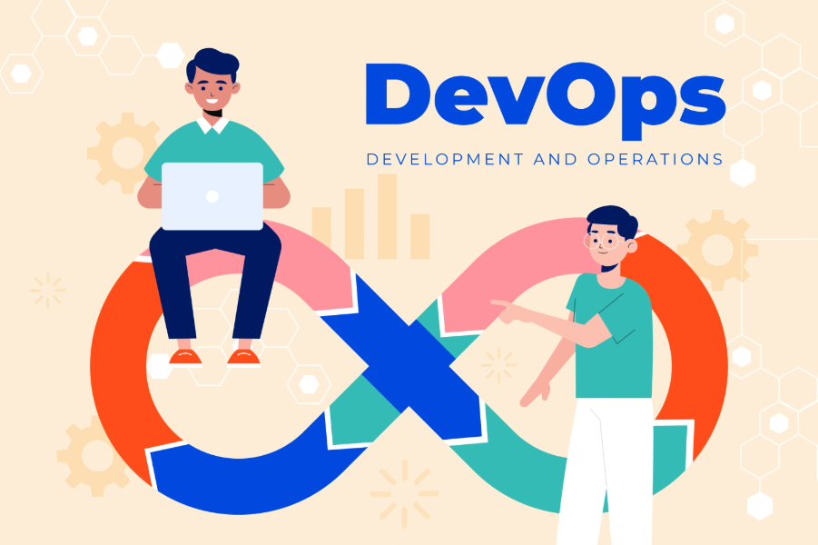 DevOps Basics: Understanding the Culture and Practices of Modern Software Delivery